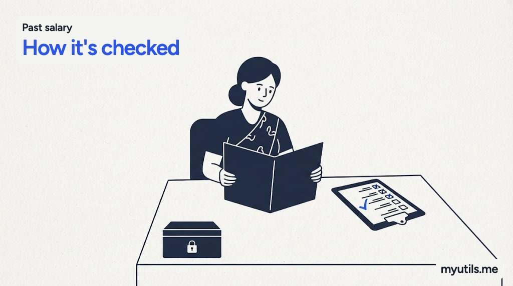 A recruiter's desk with a candidate's folder and a check list, with the words “Past salary: How it's checked”